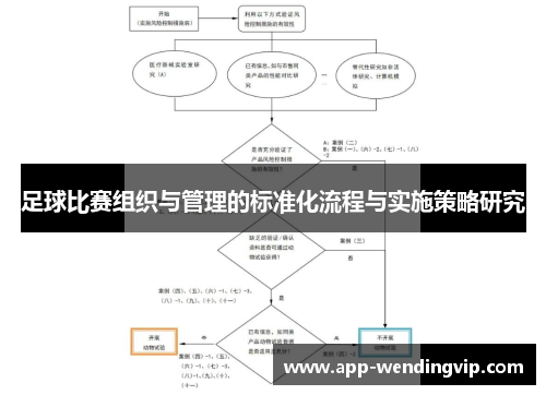 足球比赛组织与管理的标准化流程与实施策略研究