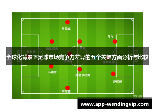 全球化背景下足球市场竞争力差异的五个关键方面分析与比较