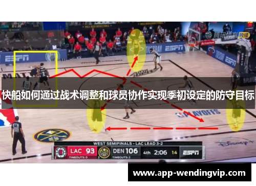 快船如何通过战术调整和球员协作实现季初设定的防守目标