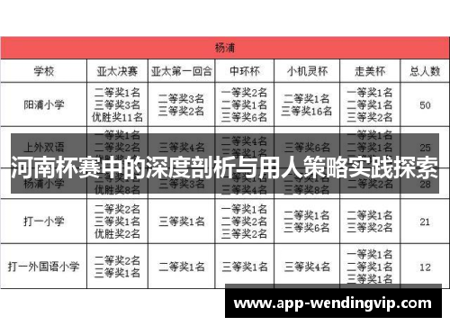 河南杯赛中的深度剖析与用人策略实践探索