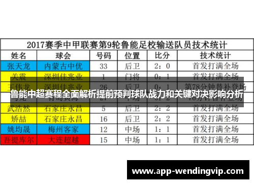 鲁能中超赛程全面解析提前预判球队战力和关键对决影响分析