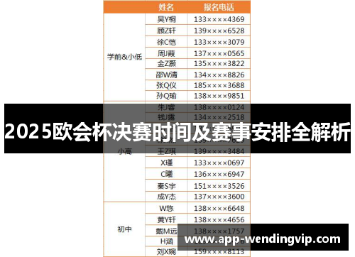 2025欧会杯决赛时间及赛事安排全解析 2025欧会杯决赛时间及赛事安排全解析