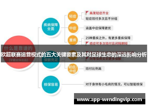 欧超联赛运营模式的五大关键要素及其对足球生态的深远影响分析 欧超联赛运营模式的五大关键要素及其对足球生态的深远影响分析