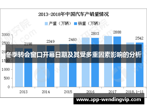 冬季转会窗口开幕日期及其受多重因素影响的分析 冬季转会窗口开幕日期及其受多重因素影响的分析