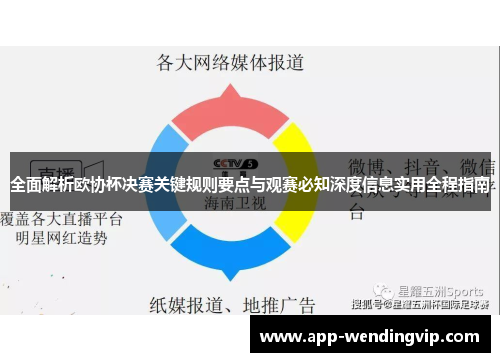 全面解析欧协杯决赛关键规则要点与观赛必知深度信息实用全程指南 全面解析欧协杯决赛关键规则要点与观赛必知深度信息实用全程指南